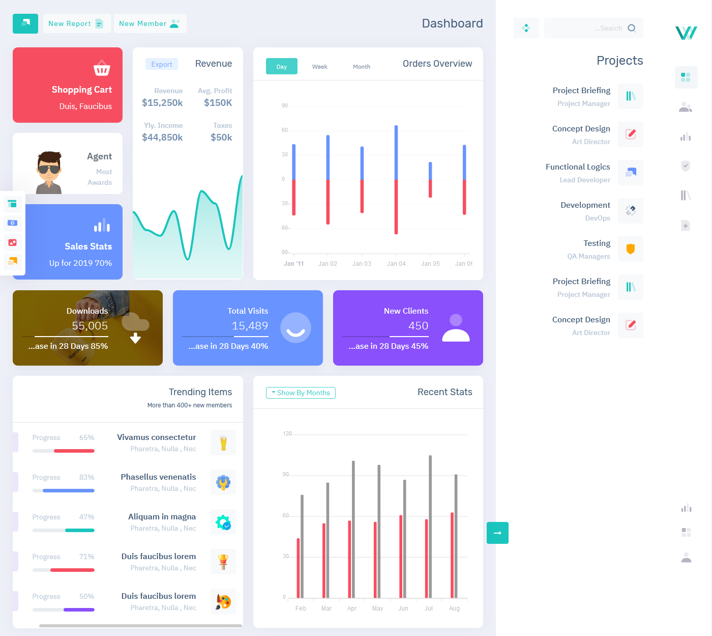 Admin Dashboard UI Kit