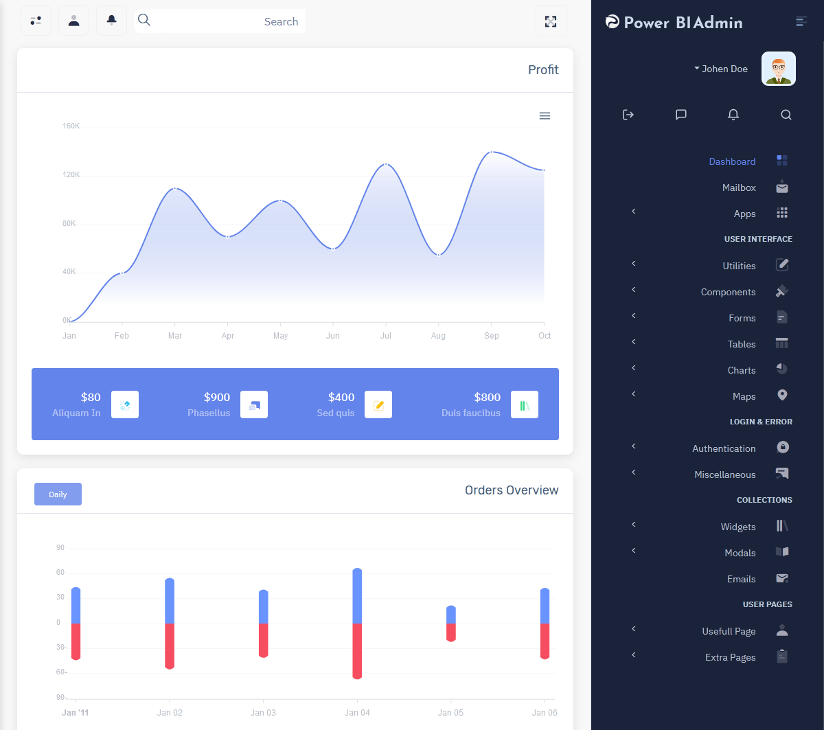 Power BI - Responsive Bootstrap Admin Templates | Admin Template