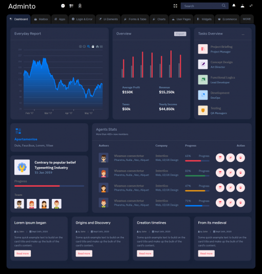 Dashboard 3 LTR Dark Admin Dashboard - MultiPurpose Themes