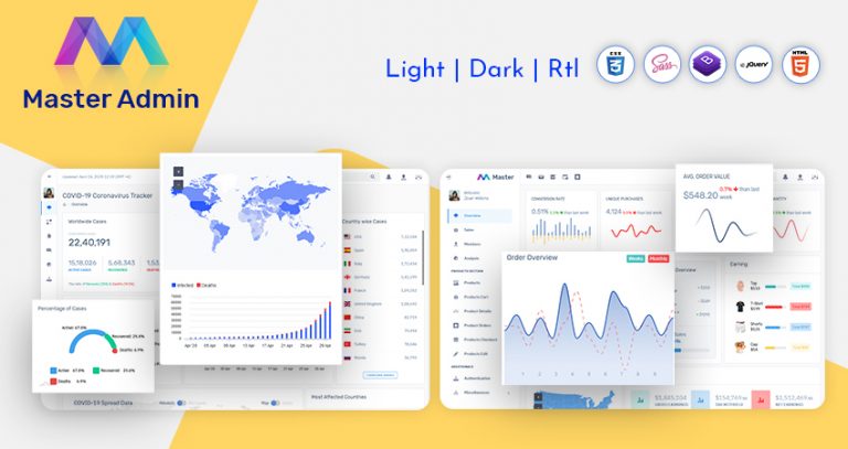 Master-Admin-Responsive-Admin-Dashboard-Template-850x450 (13 ...