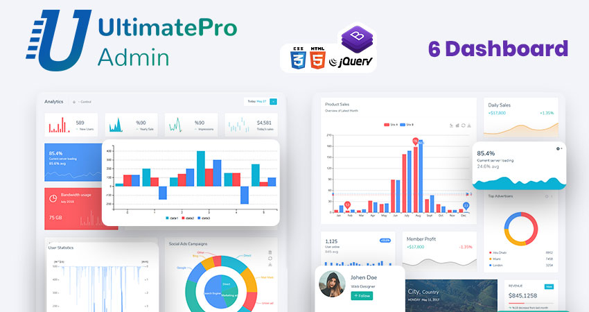 Creative Responsive Bootstrap Admin Panel