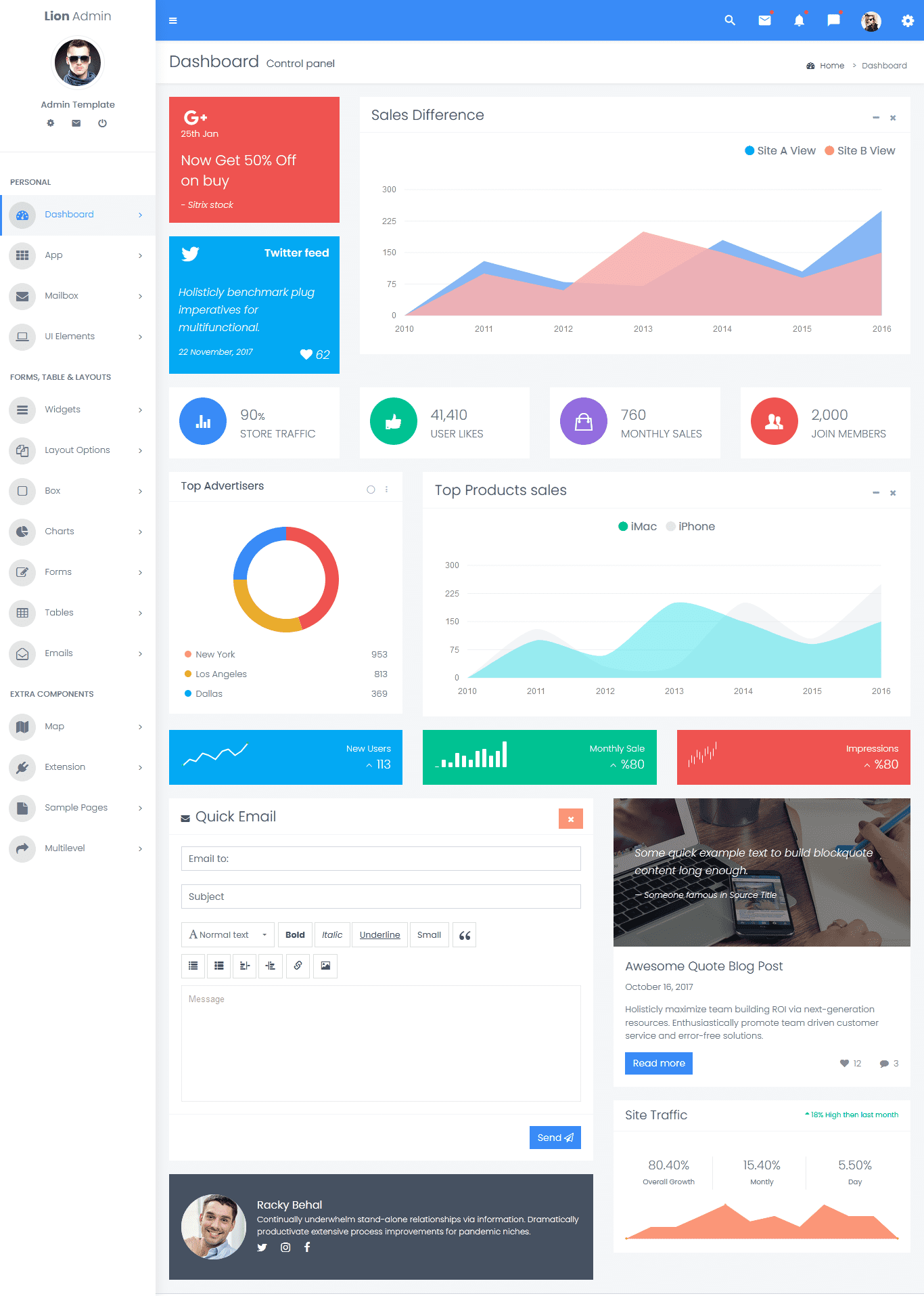 Responsive Bootstrap 4 Admin Template