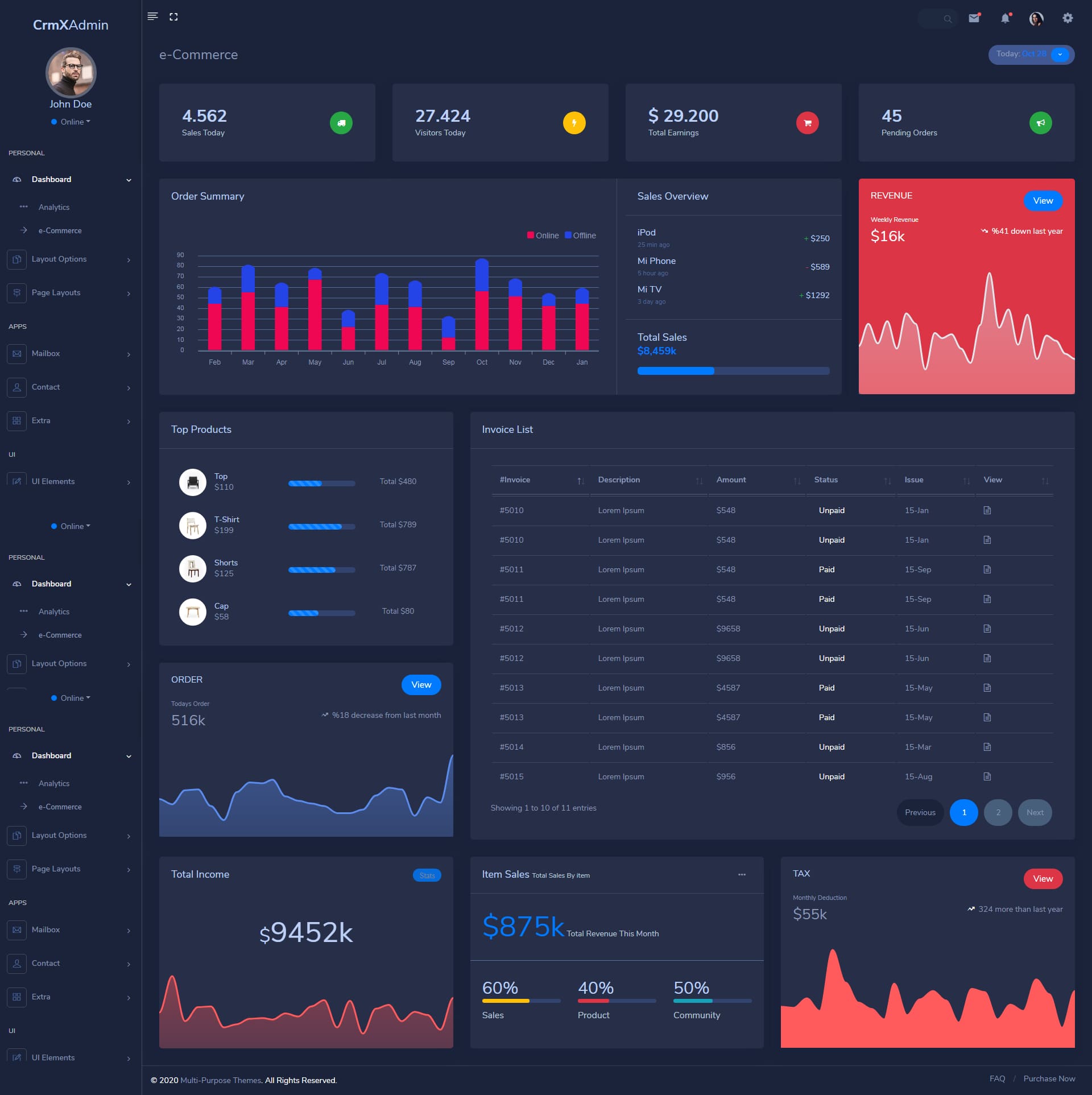 Admin Templates