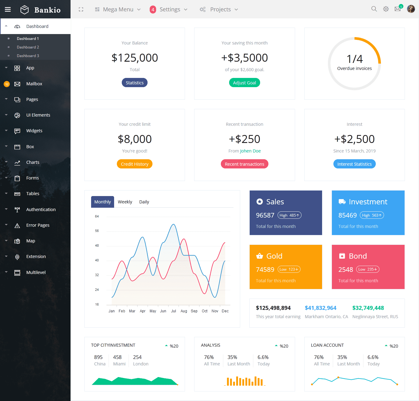 Admin Template