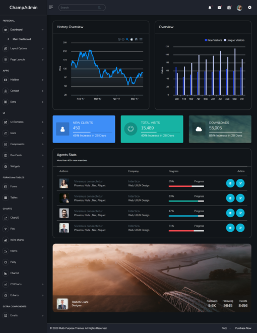 Dark Admin Template - MultiPurpose Themes