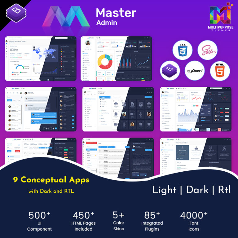 Top Responsive Bootstrap 4 Admin Templates you need