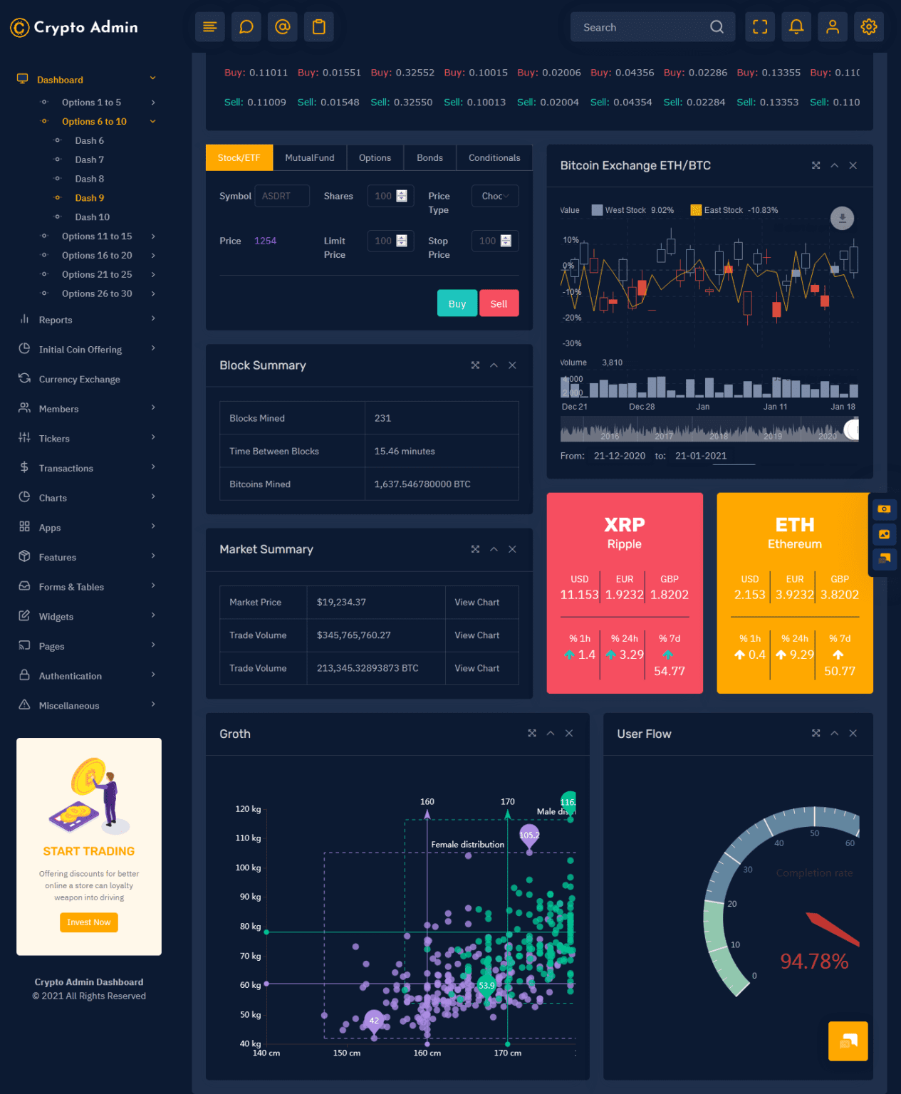 Best Digital Cryptocurrency Templates For 2021 | Crypto Dashboard