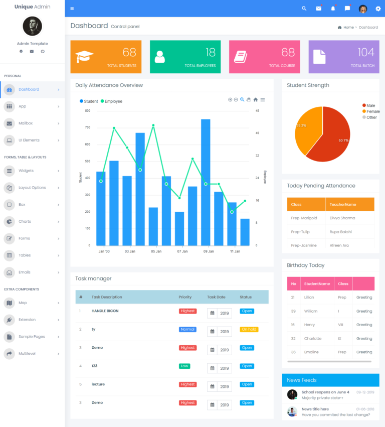 Best Digital Cryptocurrency Templates For 2021 | Crypto Dashboard