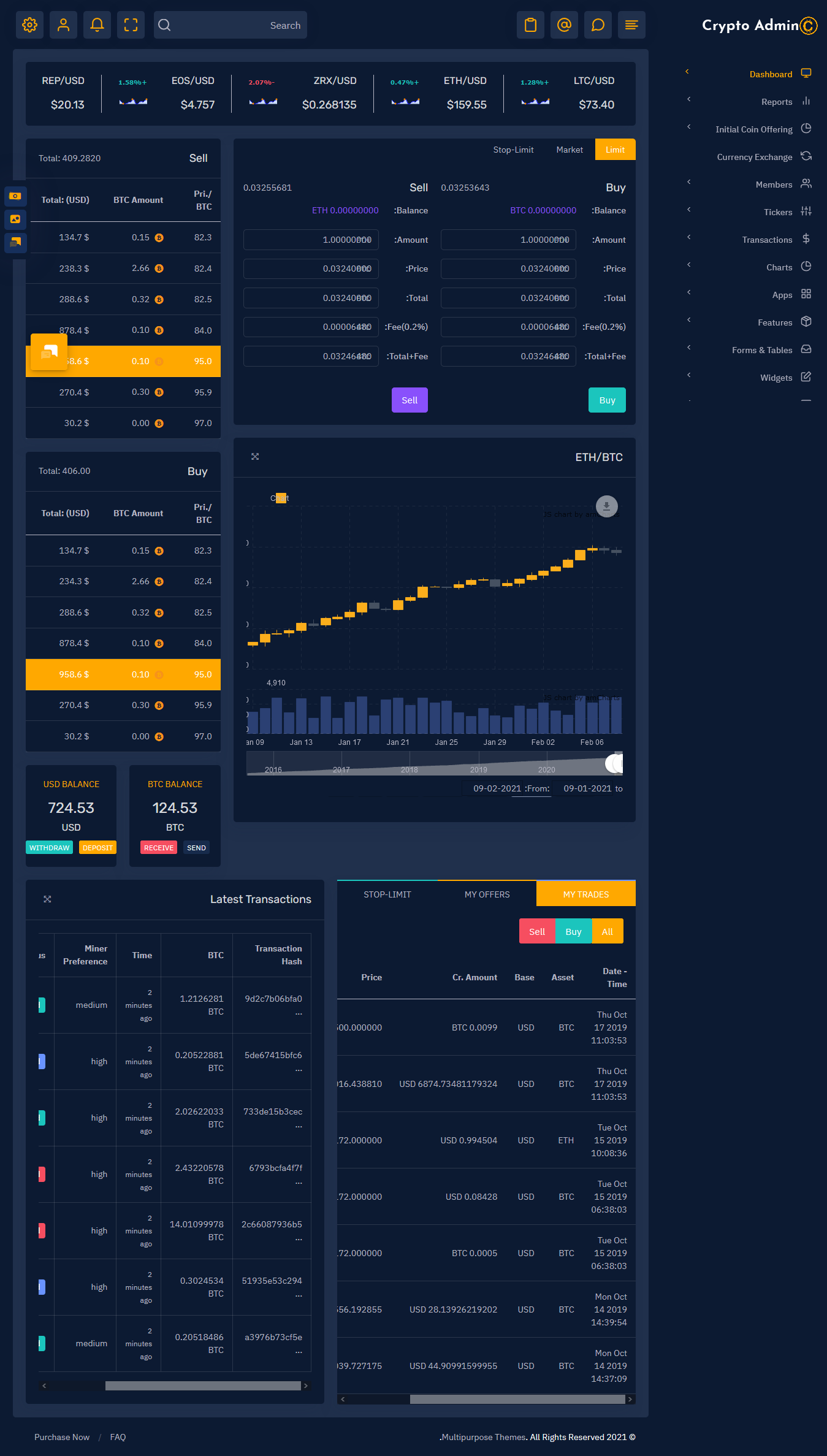 Tokenize Crypto Currency Admin Templates