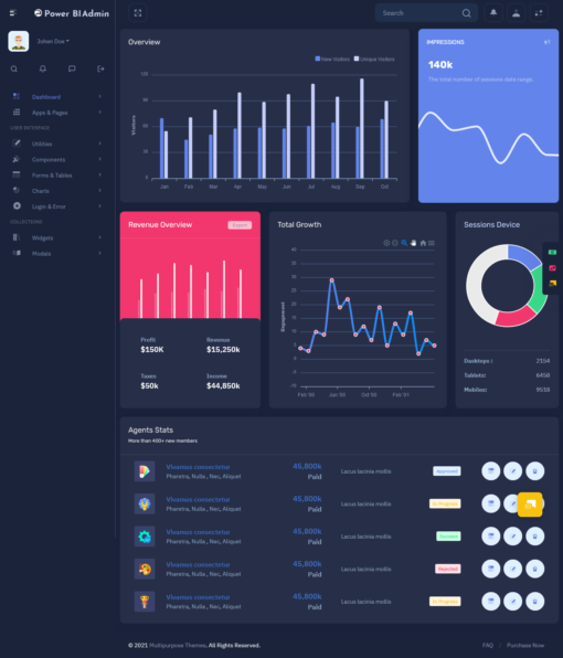 Power BI Admin Dark LTR Bootstrap 5 Admin Templates