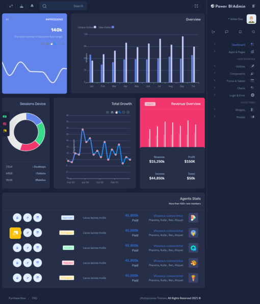 Power BI Responsive Bootstrap 5 Admin Template