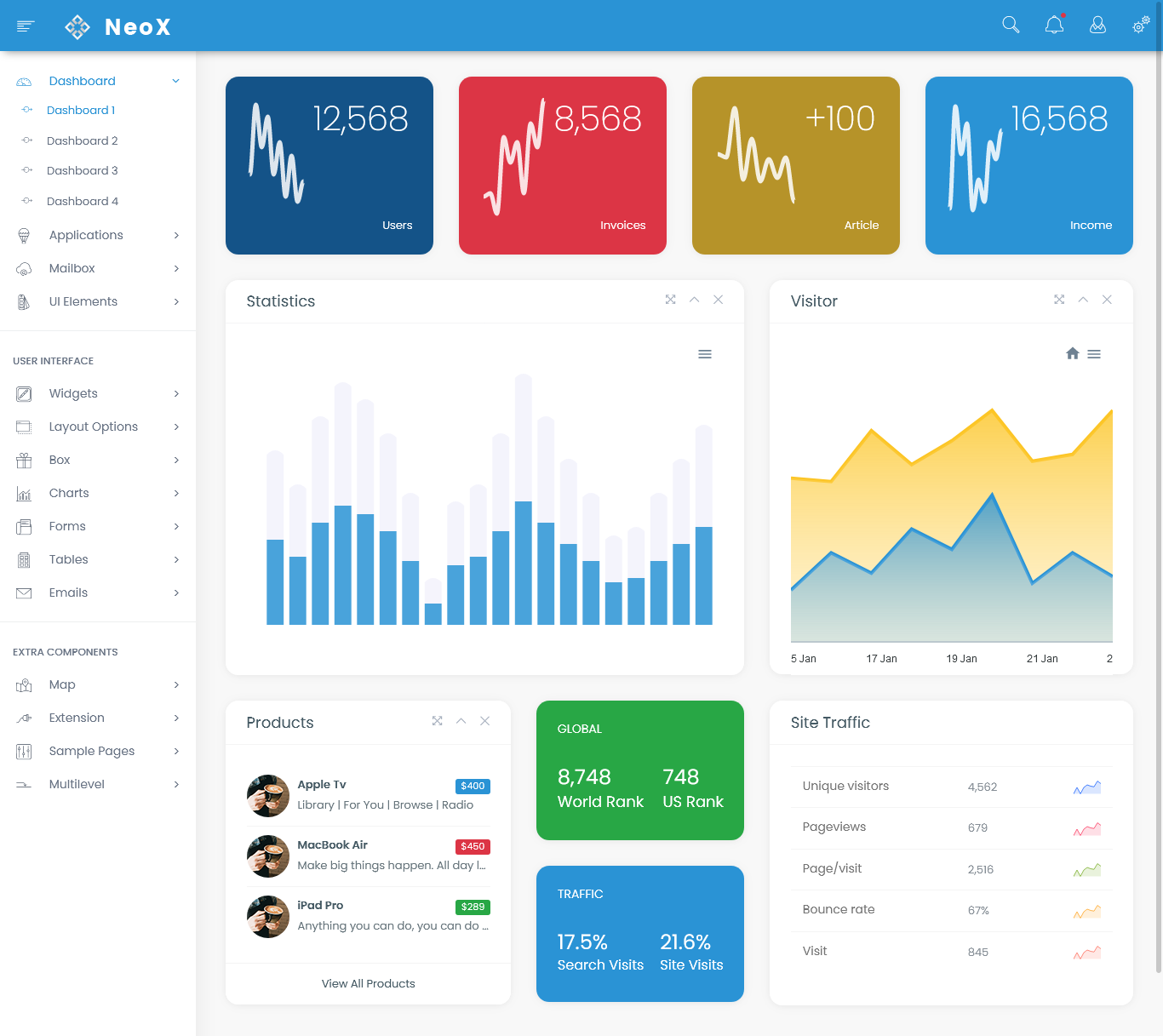 Bootstrap 4 Admin Dashboard