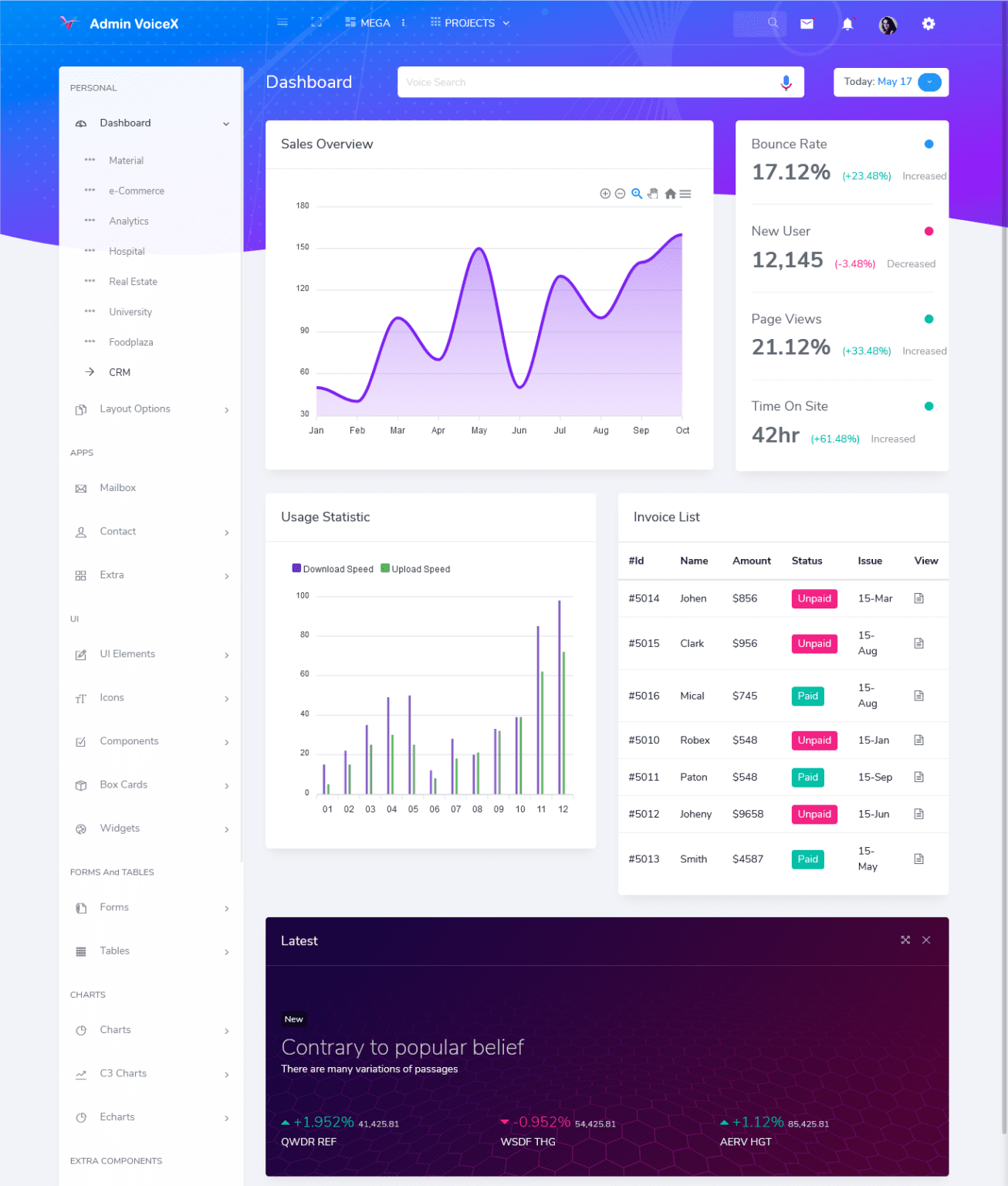 VoiceX - Bootstrap 4 Admin Dashboard Template with Admin Panel