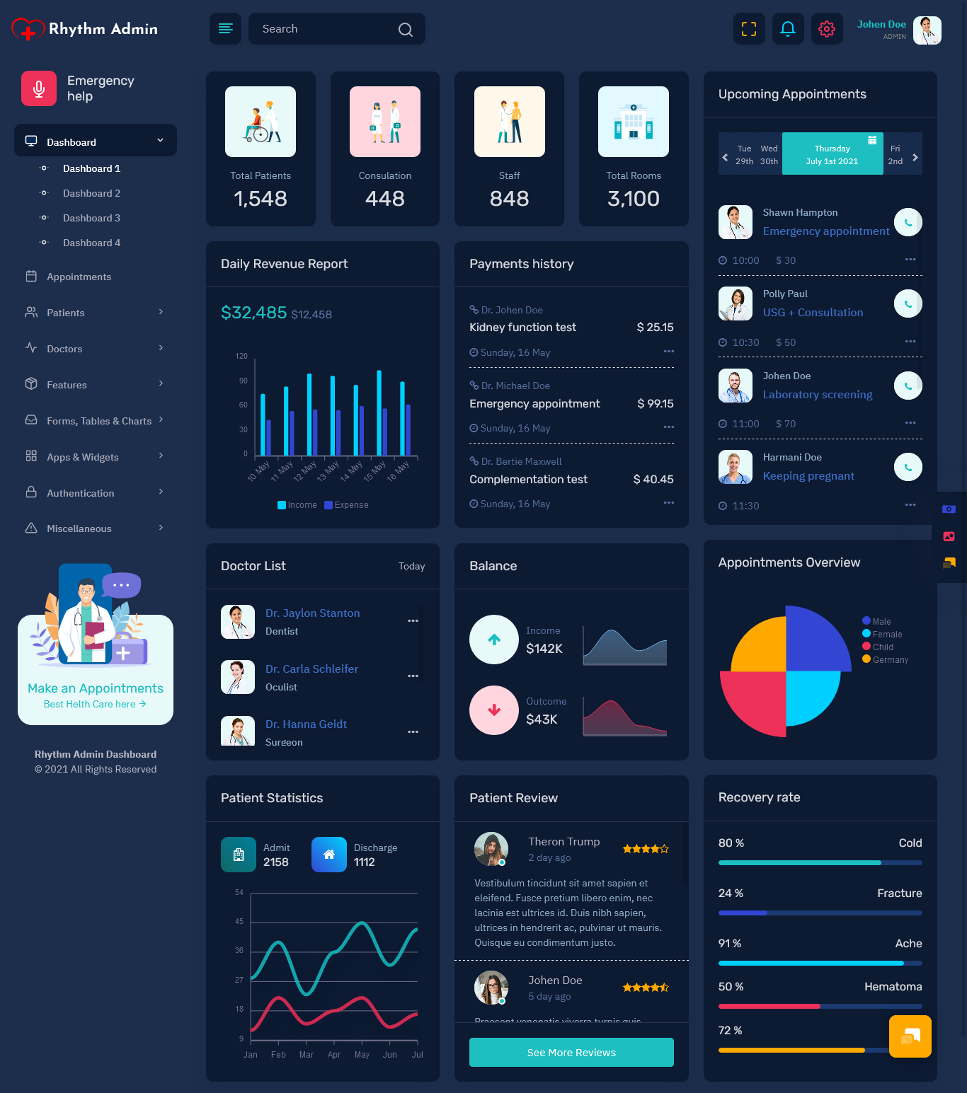 Bootstrap 5 Admin Dashboard