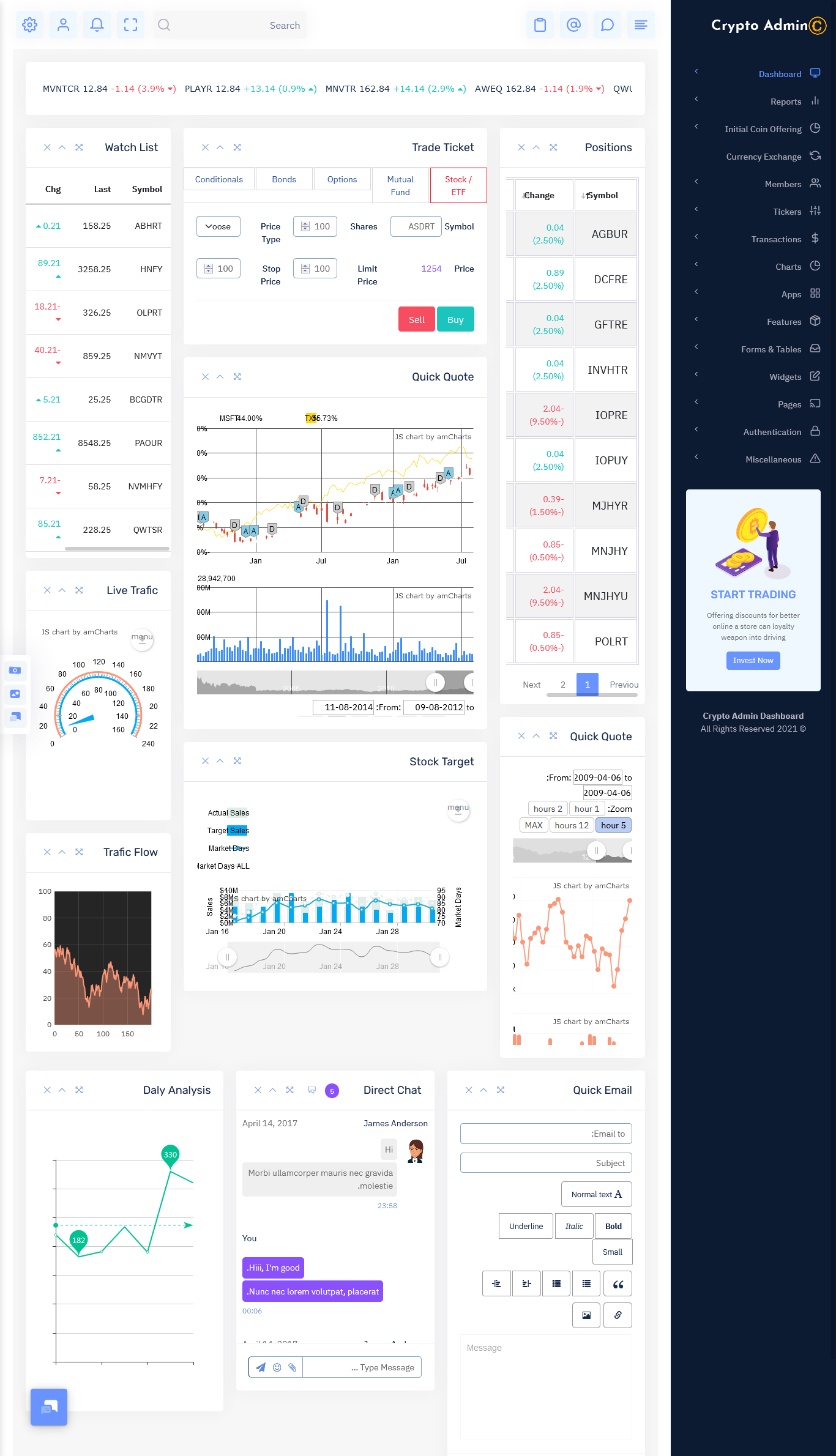 Crypto Admin - Responsive Cryptocurrency HTML Templates + Bitcoin Dashboards + ICO 