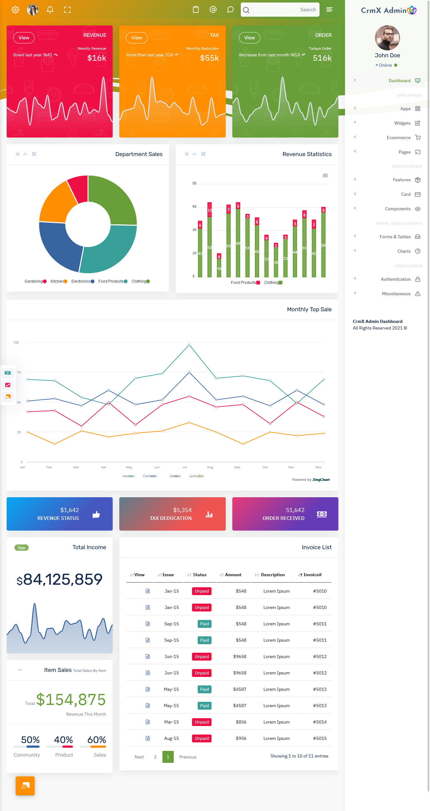 CrmX - Bootstrap Admin Dashboard Template & User Interface 