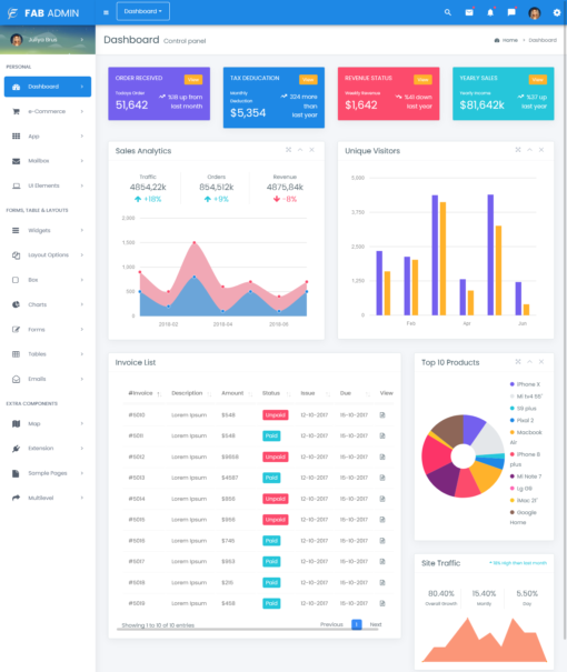Responsive Admin Dashboard Template with Bootstrap Admin Web App