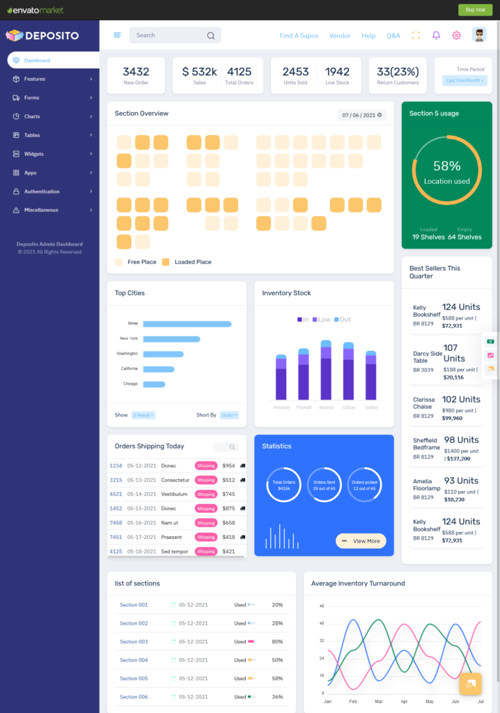 Responsive Bootstrap 5 Admin Dashboard Template - Warehouse Deposito