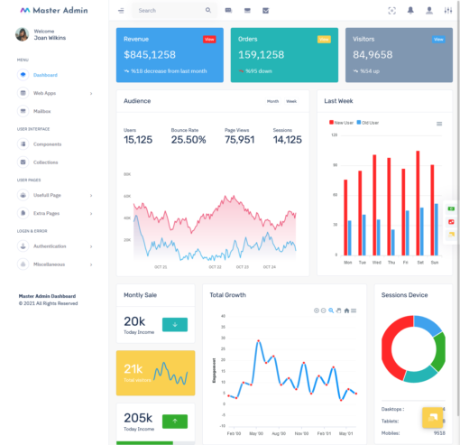 Bootstrap Admin Templates & Admin Panel - Master