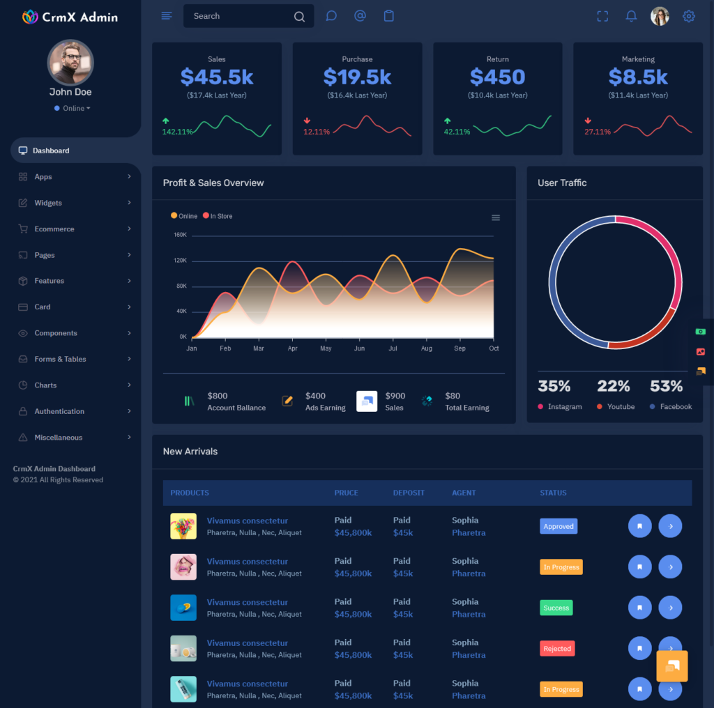 - MultiPurpose Themes
