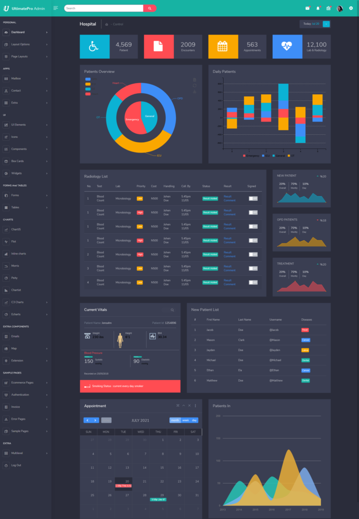 UltimatePro - Bootstrap 4 Admin Dashboard Templates and WebApps