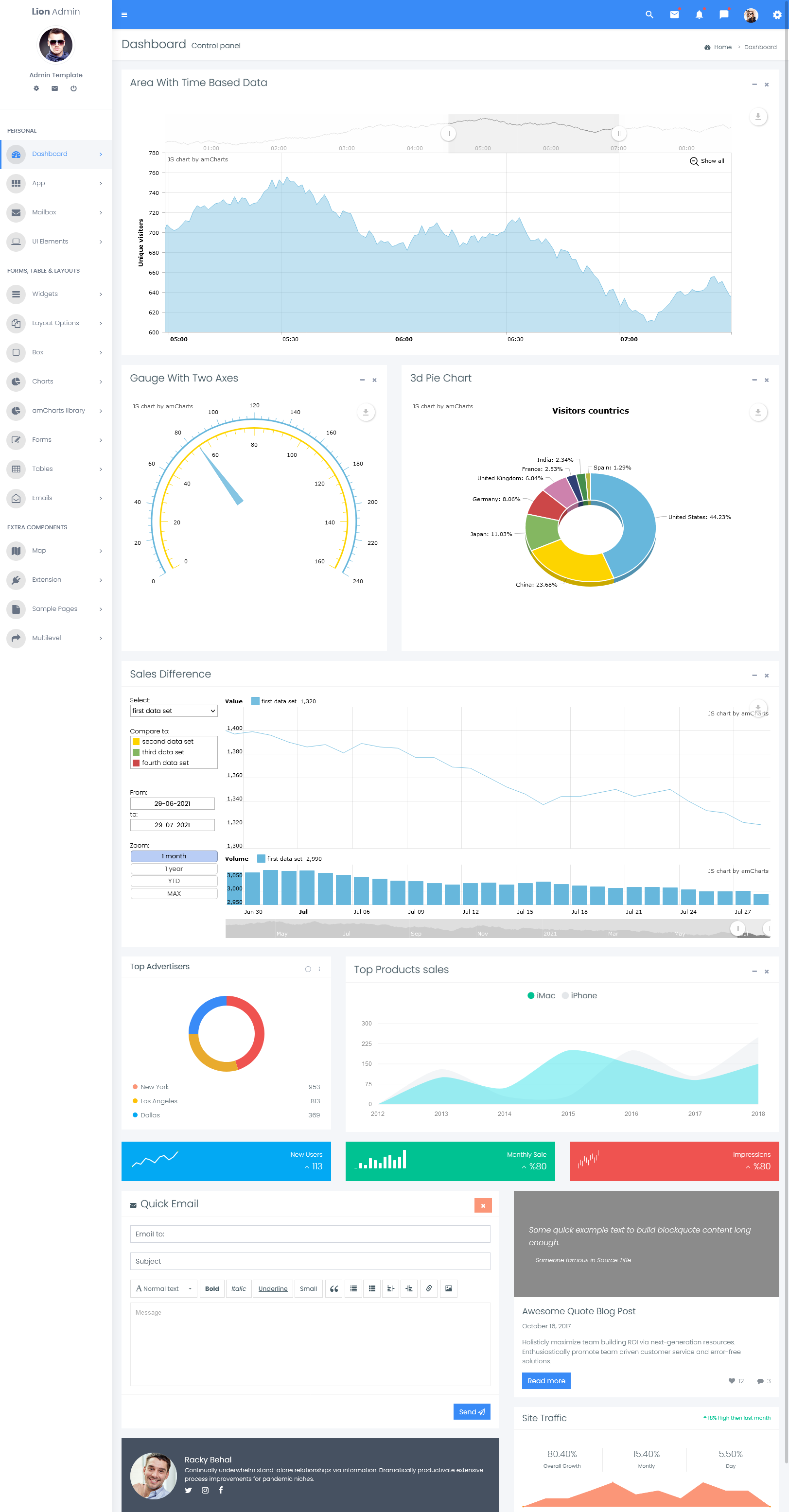 Lion - Responsive Bootstrap 4 Admin Dashboard Template and WebApp
