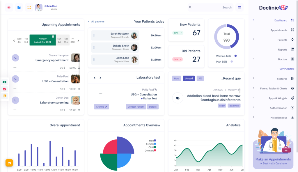 Doclinic - Medical Responsive Bootstrap Admin Dashboard
