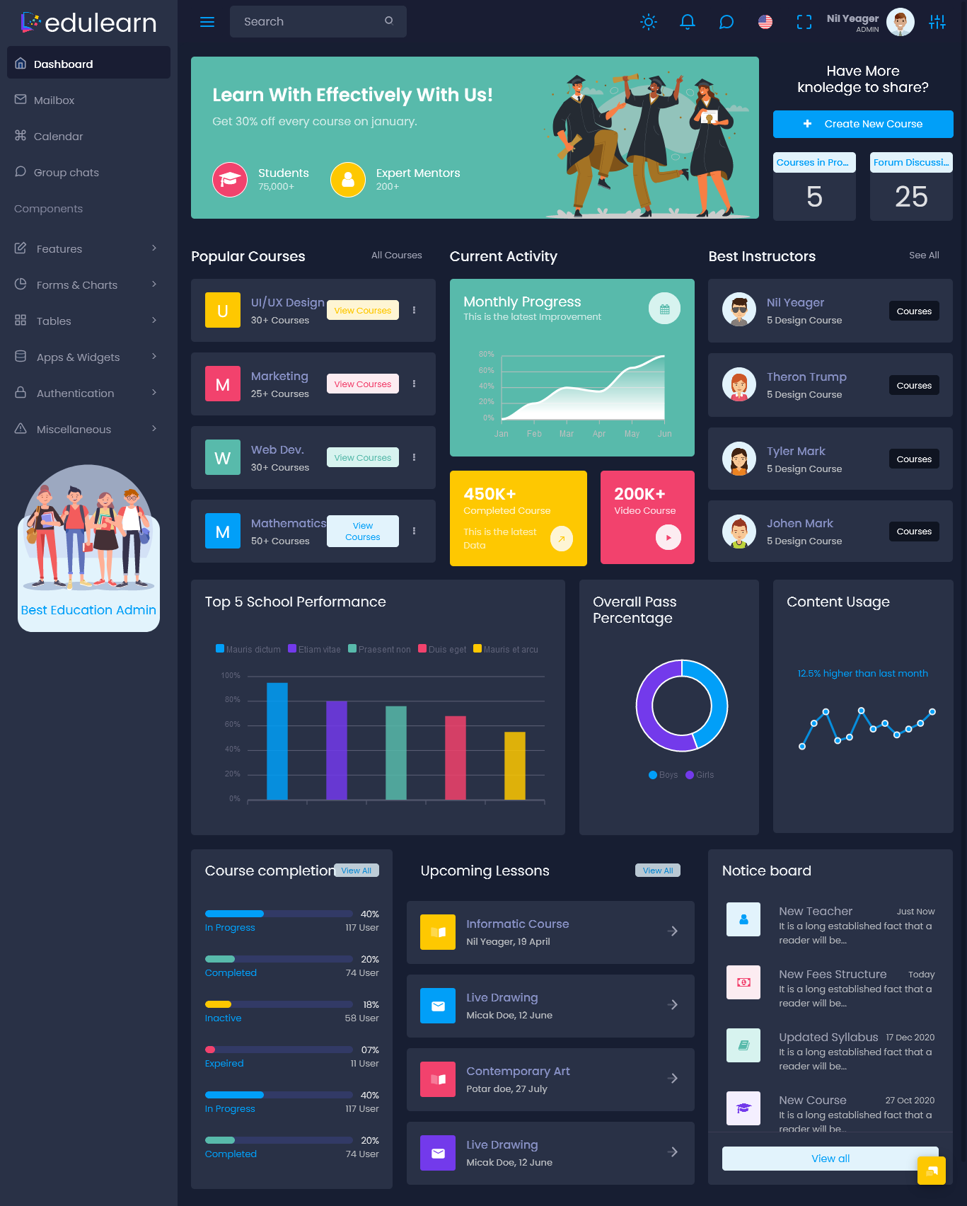 Admin Templates