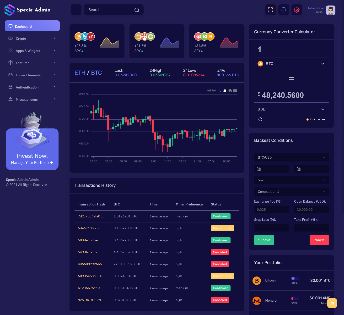 Cryptocurrency Admin Dashboard Template