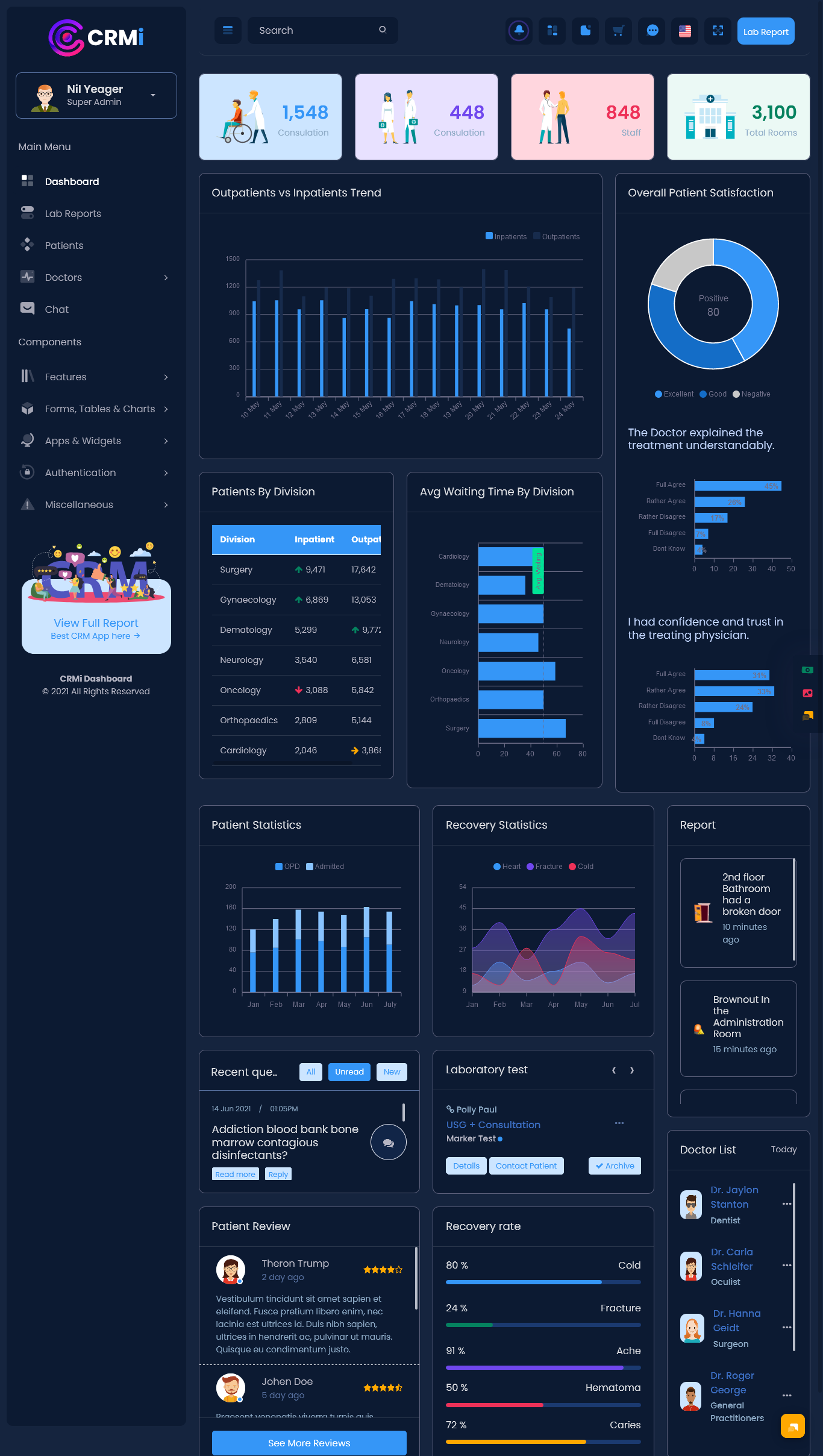 CRM Dashboard Bootstrap 5 Admin With HRM Project Management