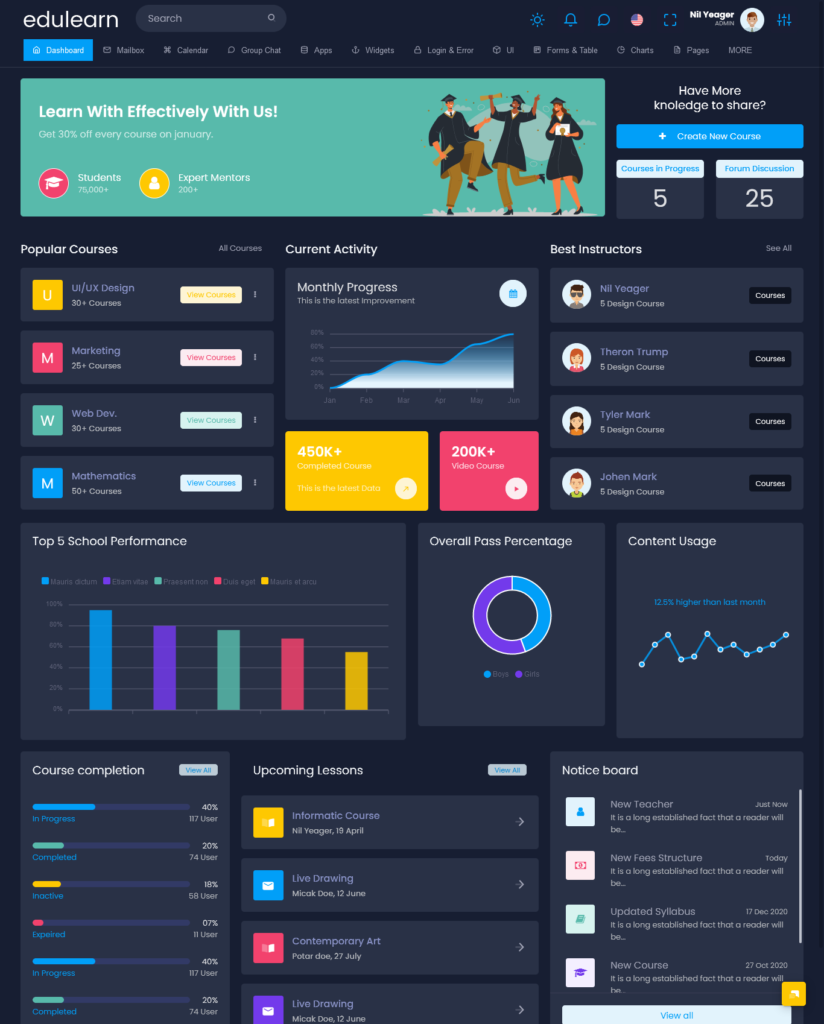 Edulearn - Education Learning Management System Admin Template