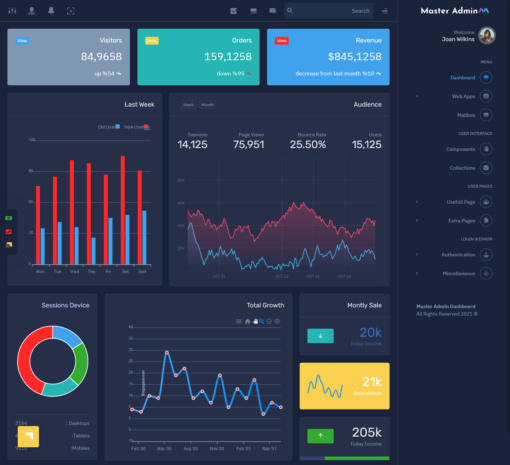 Admin Panel Dashboard Bootstrap 5 Admin Templates | Bootstrap UI Kit