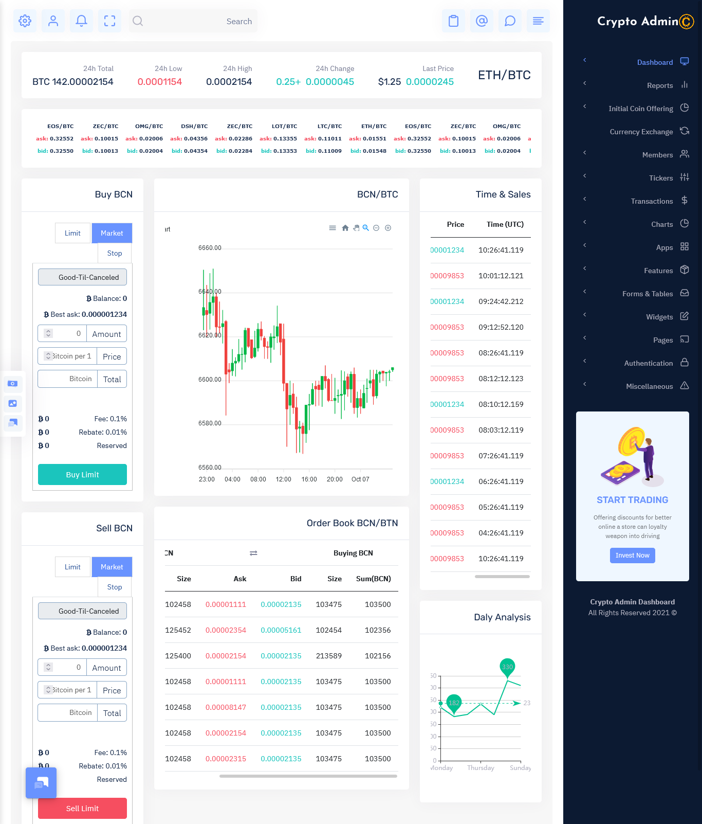 Crypto Admin - Responsive Cryptocurrency HTML Templates + Bitcoin Dashboards + ICO