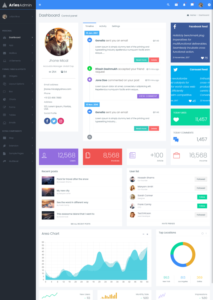 Aries Admin - Responsive Bootstrap 4 Dashboard Template