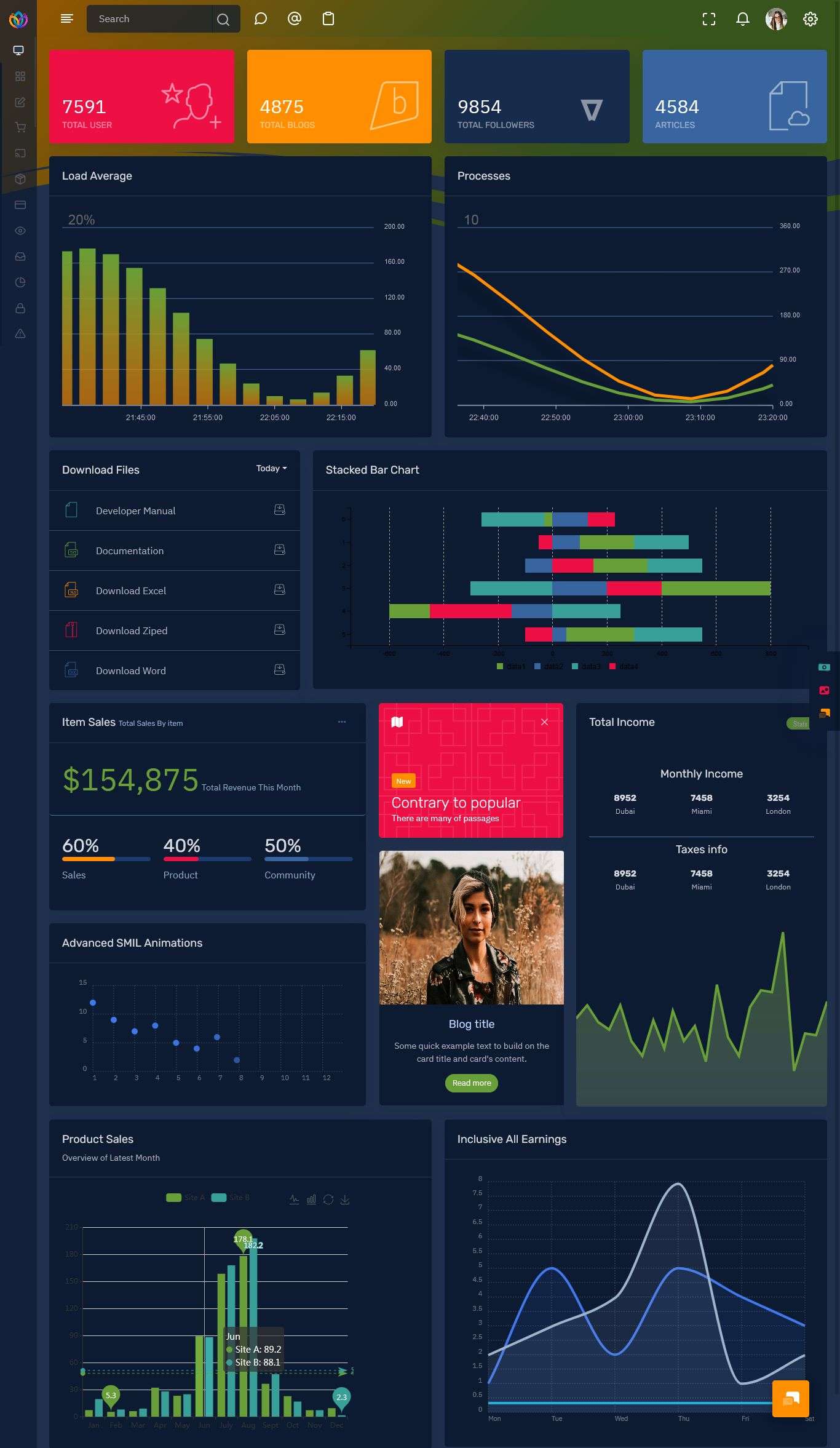 CrmX - Bootstrap Admin Dashboard Template & User Interface 