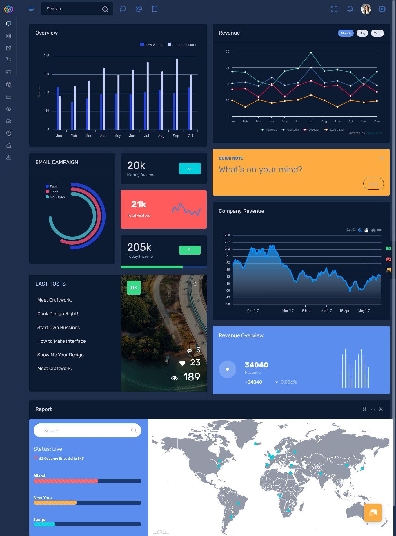 CrmX - Bootstrap Admin Dashboard Template & User Interface