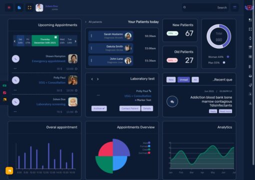 Medical Dashboard Admin Template with Admin Panel - Doclinic