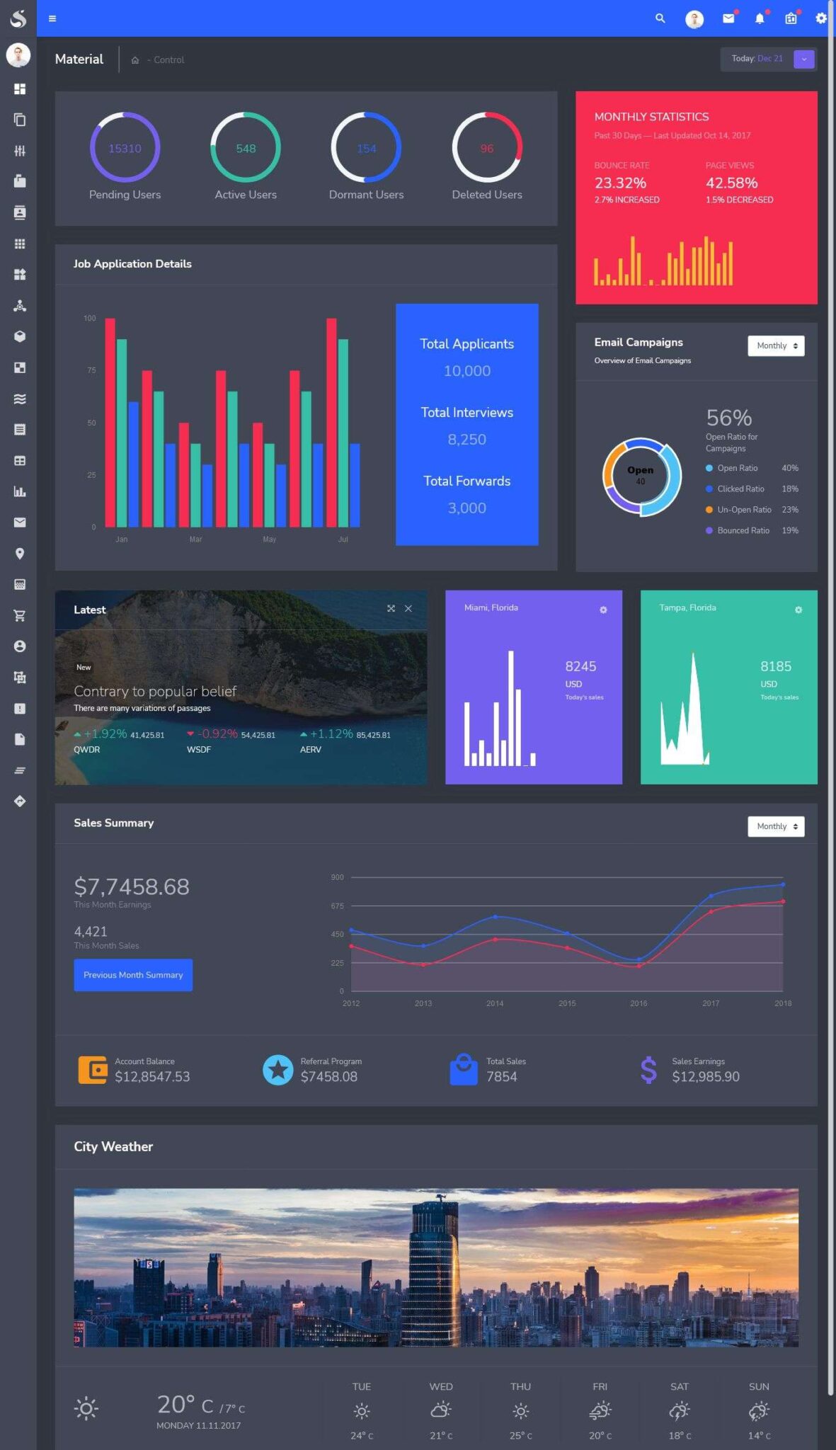 Responsive Bootstrap 4 Admin Template Dashboard Web App - Superieur