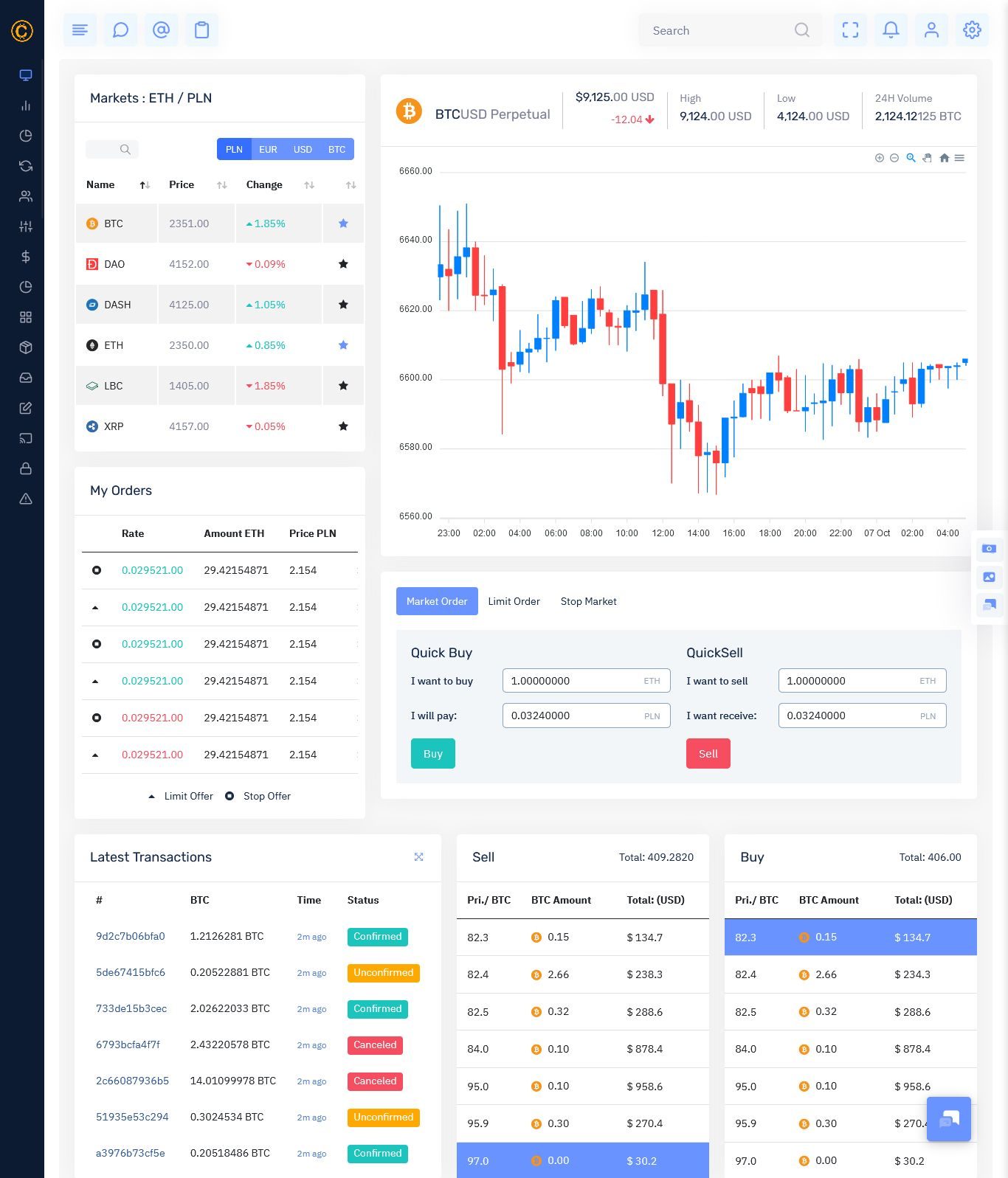 Crypto Admin - Responsive Cryptocurrency HTML Templates + Bitcoin Dashboards + ICO 