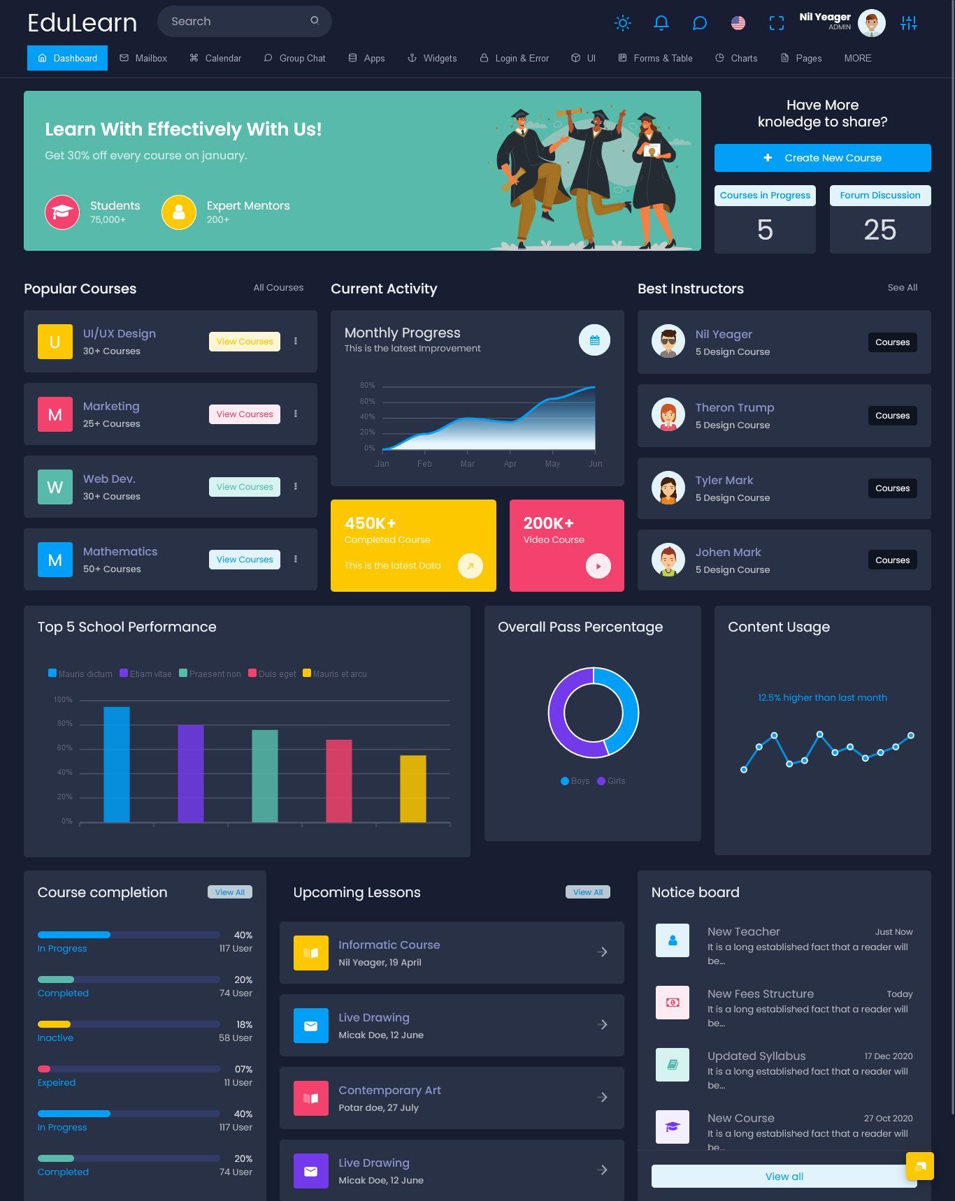 Online Education Courses Dashboard HTML