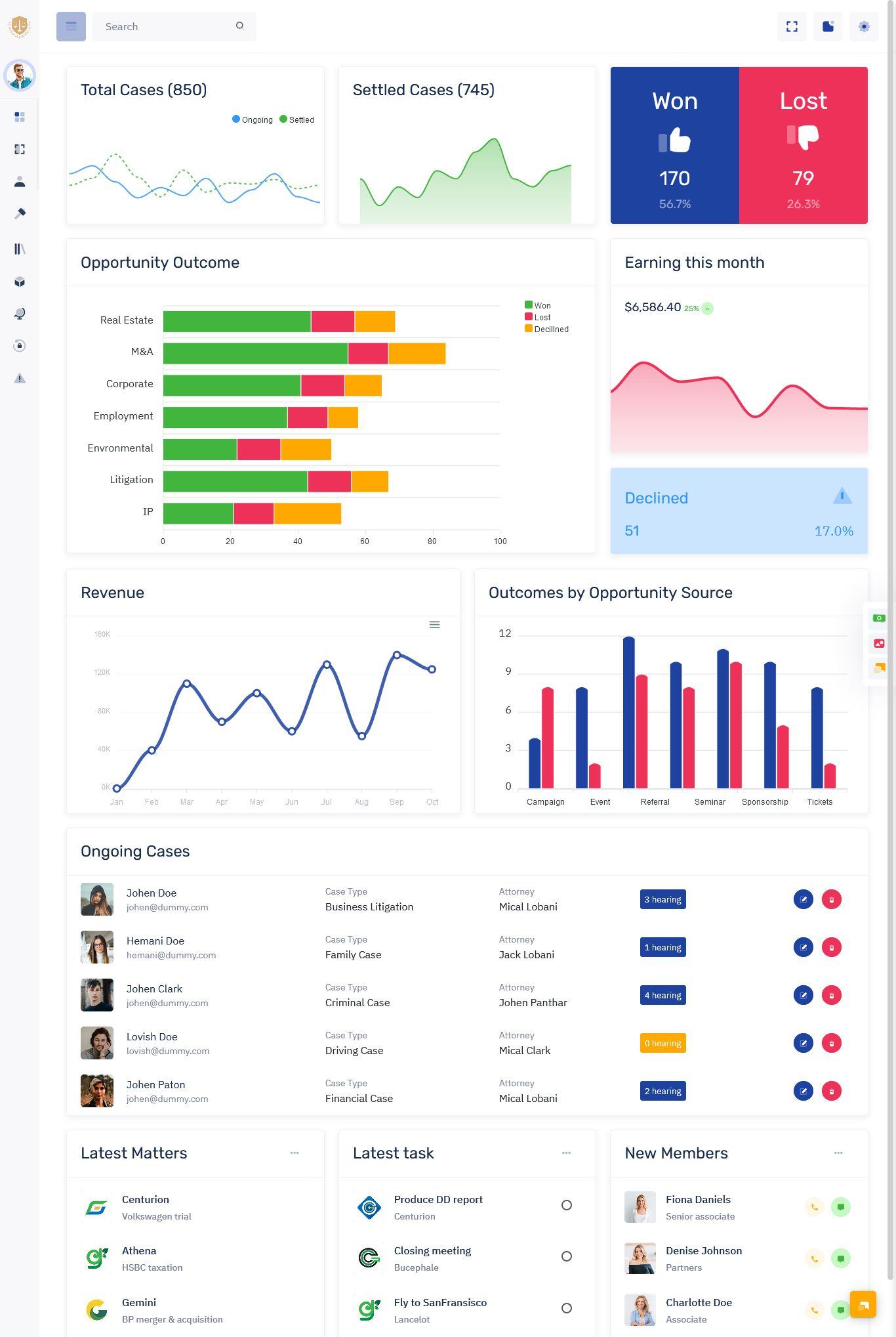 Lawfirm - Responsive Bootstrap Admin Template HTML