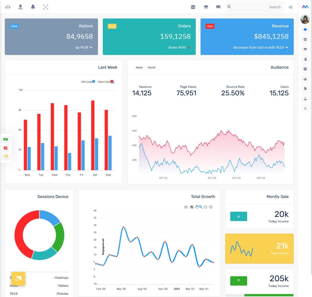 Best Bootstrap Admin Dashboard Templates For Your Web App 2022