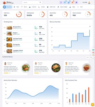 Riday Admin Panel Template - MultiPurpose Themes