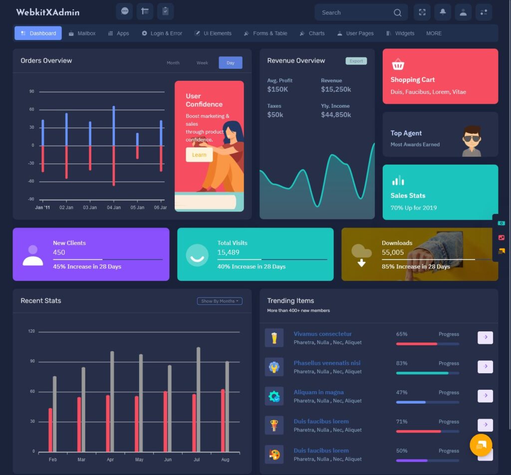WebkitX Admin - Bootstrap 5 Admin Dashboard Template & User Interface