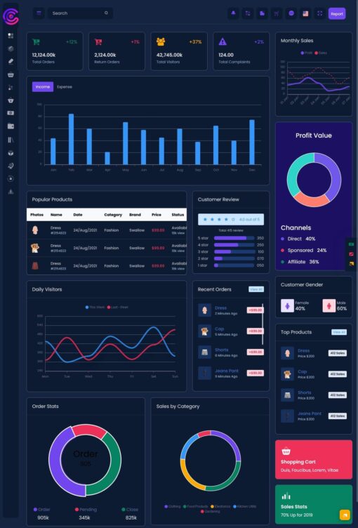 CRM Admin Dashboard Template Bootstrap 5 with Bootstrap UI Kit