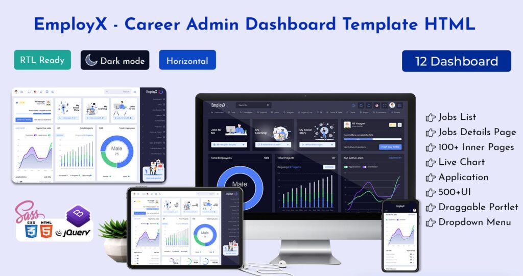 Career Dashboard