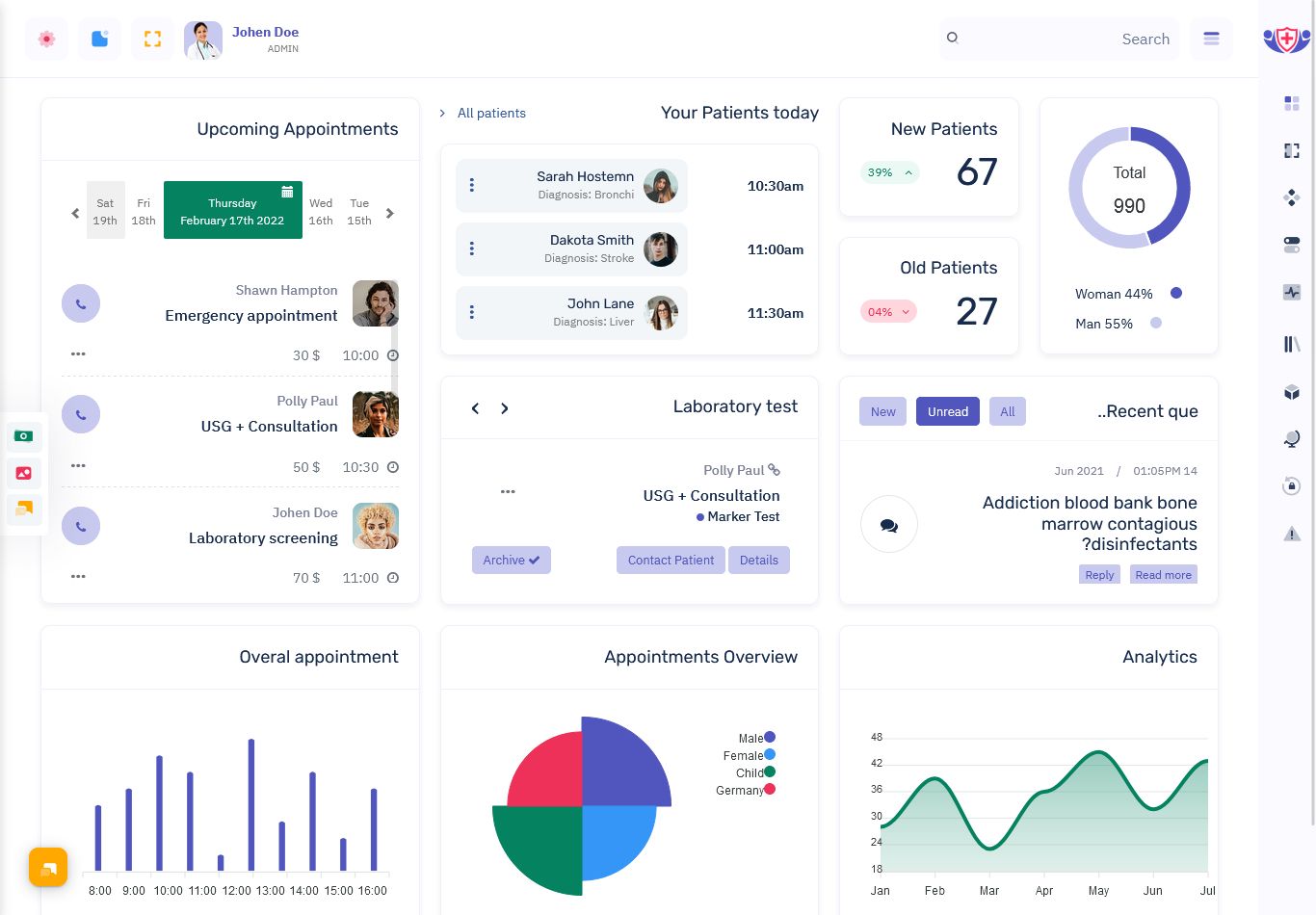Doclinic - Medical Responsive Bootstrap Admin Dashboard 
