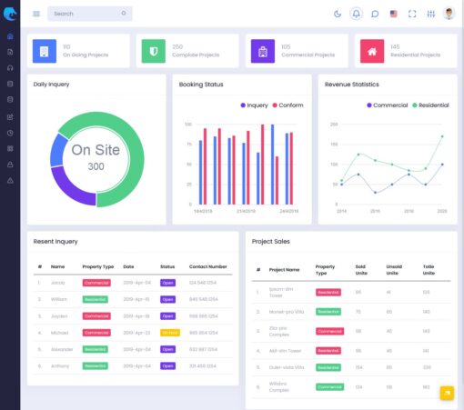 Real Estate Dashboard UI Kit Bootstrap 5 Admin Template WebApp - Lion