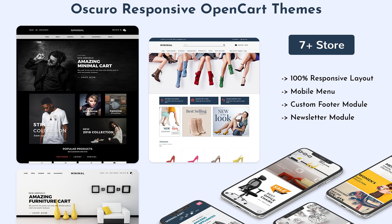 Responsive OpenCart Themes