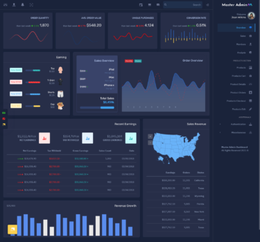 Sales Dashboard Template Web App with Dashboard UI Kit - Master